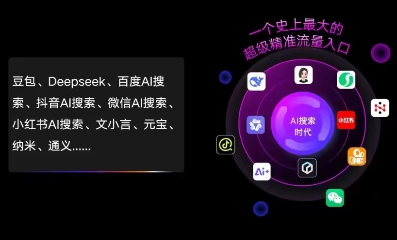 江南区AI智能推广新玩法，抢占搜索时代免费精准客源