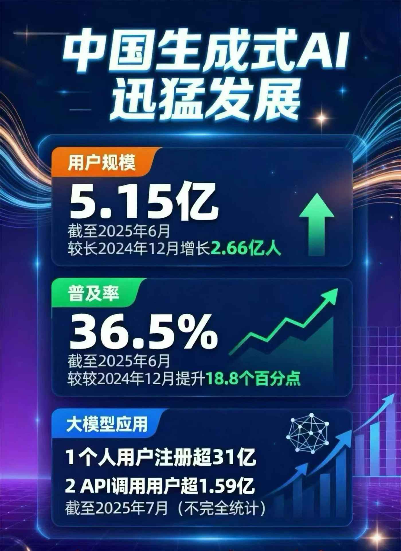 江南区豆包GEO优化是什么？内容创作核心逻辑解析