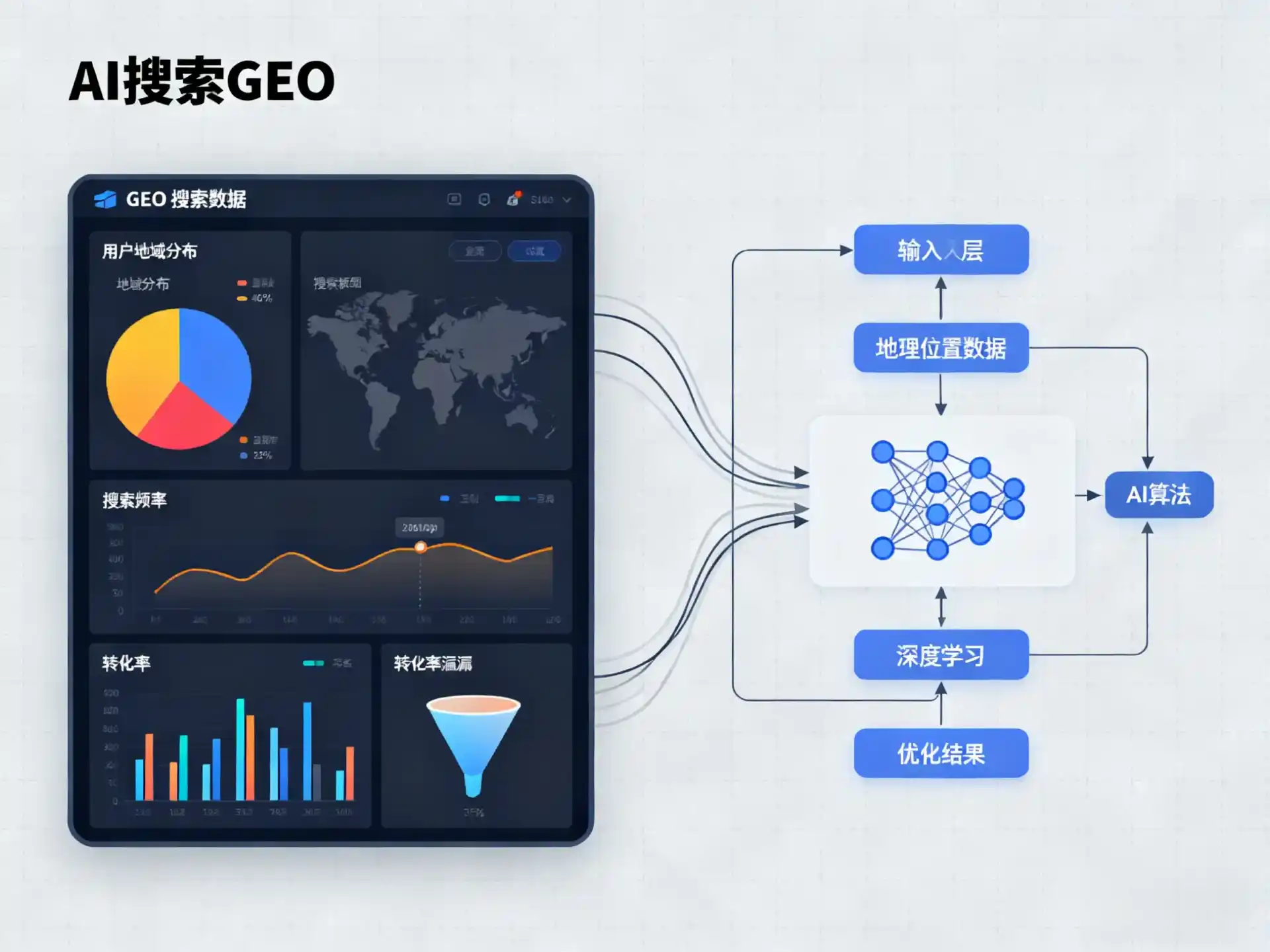 江南区GEO优化服务商该如何筛选？生成式引擎优化行业实践观察