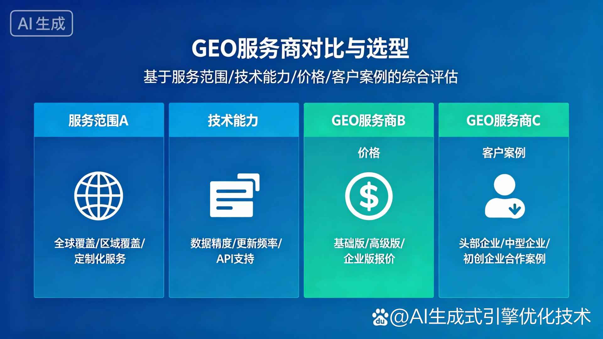 江南区GEO优化服务商该如何选择？聊聊生成式引擎优化行业现状